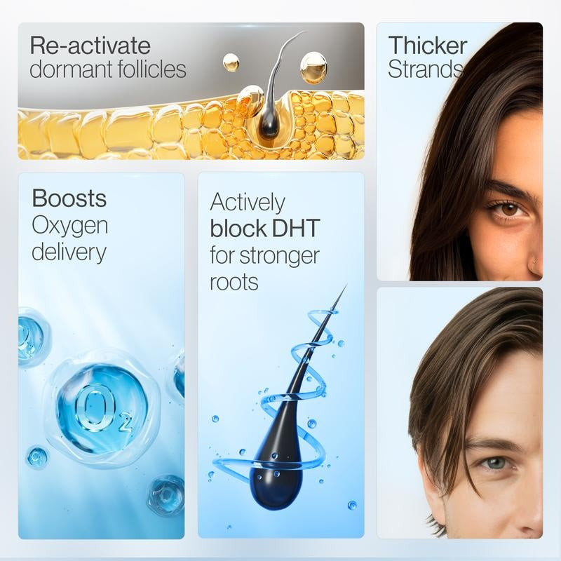 Advanced Hair Growth Roll-On Serum,Reduced Hair Fall | Men & Women