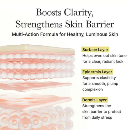 ✨ Booster Shot Skin Renewal Duo – Brightens, Hydrates & Smooths