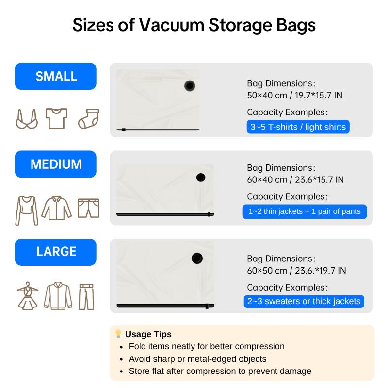 Travel Vacuum Storage Bags with Pump – Space-Saving & Reusable for Luggage and Home ✈️🧳