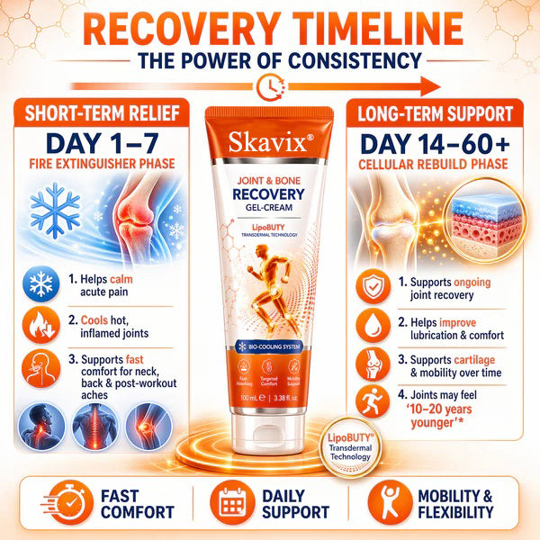 ⚕️Skavix Professional Joint & Bone Recovery Cream👨‍⚕️ Harnessing Nano-Peptide Tech to Heal Bones and Relieve Pain.