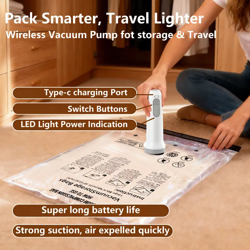 Travel Vacuum Storage Bags with Pump – Space-Saving & Reusable for Luggage and Home ✈️🧳