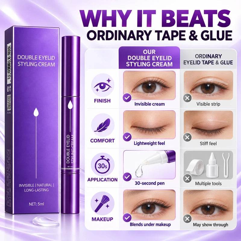 Illustrative comparison of invisible eyelid cream styling with conventional eyelid tape